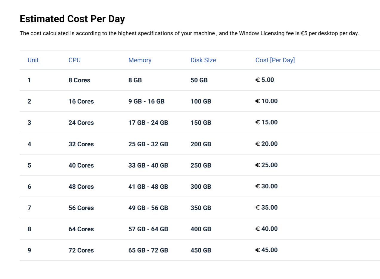 DaDesktop Pricing