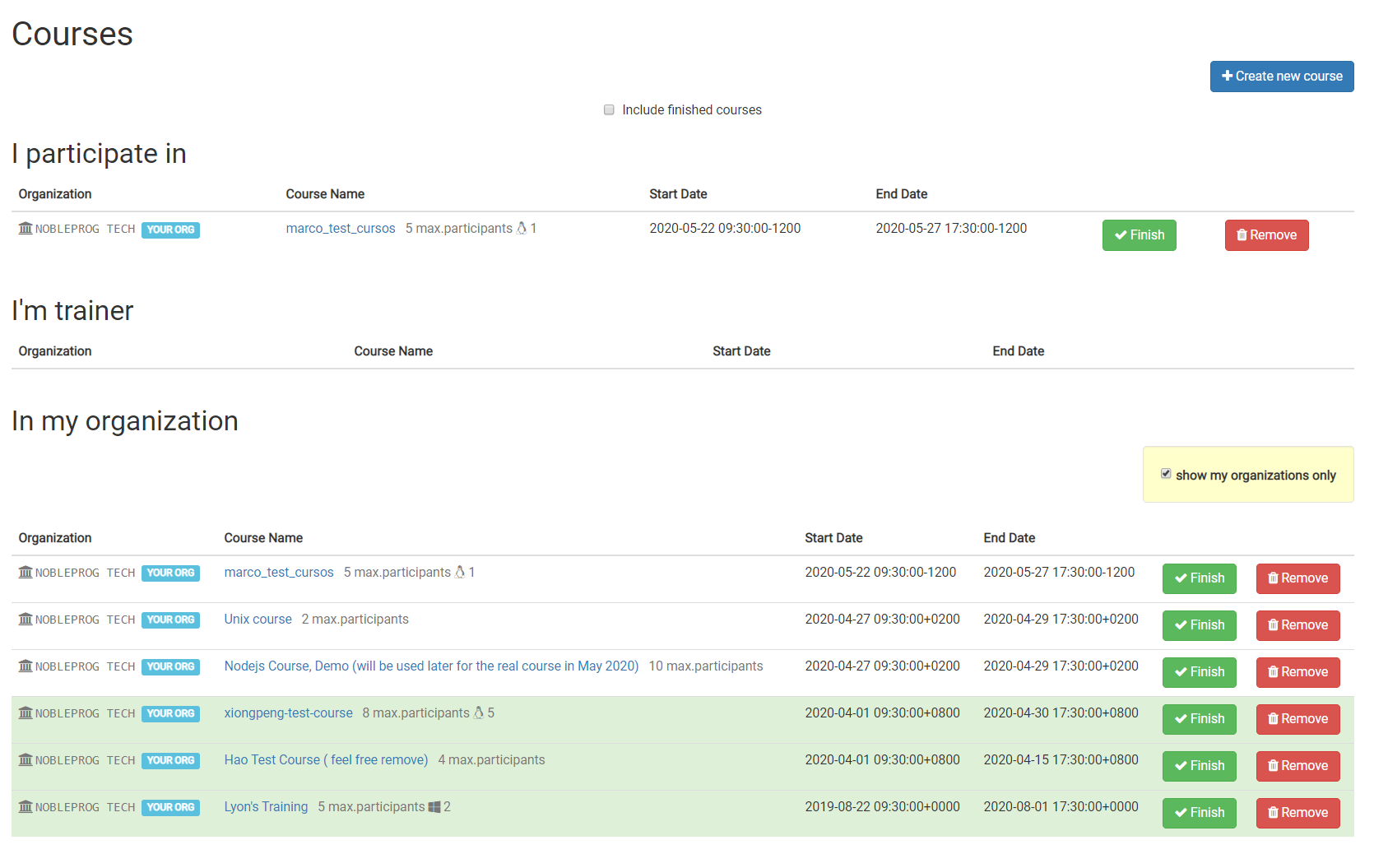 List of courses